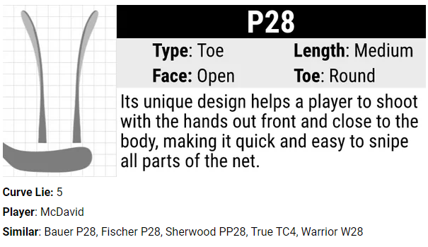 Hockey Stick - CCM Jetspeed FT475 Junior