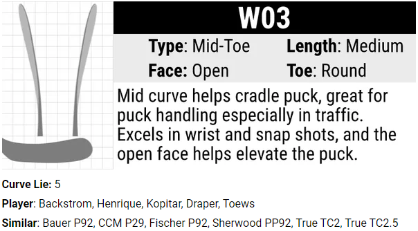 Hockey Stick - Warrior Covert QR5  Senior