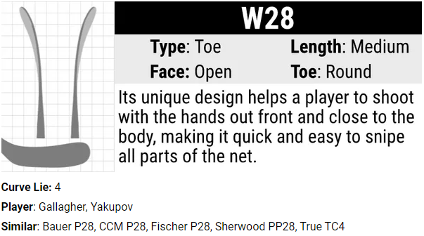 Hockey Stick - Warrior Covert QR5  Senior