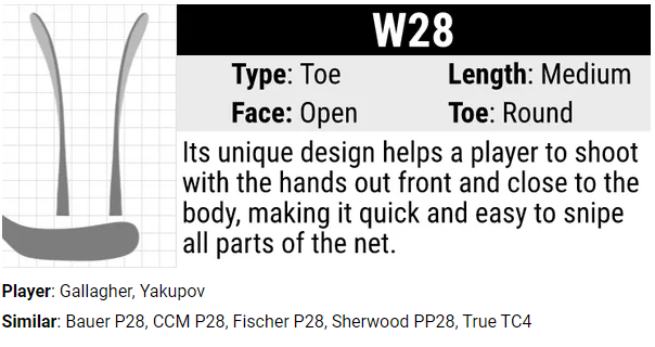 Hockey Stick - Warrior Covert QR5 40 Senior